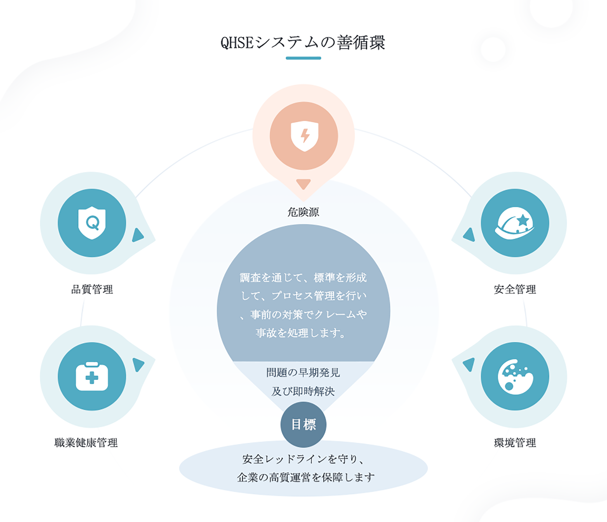 qhse_02.png